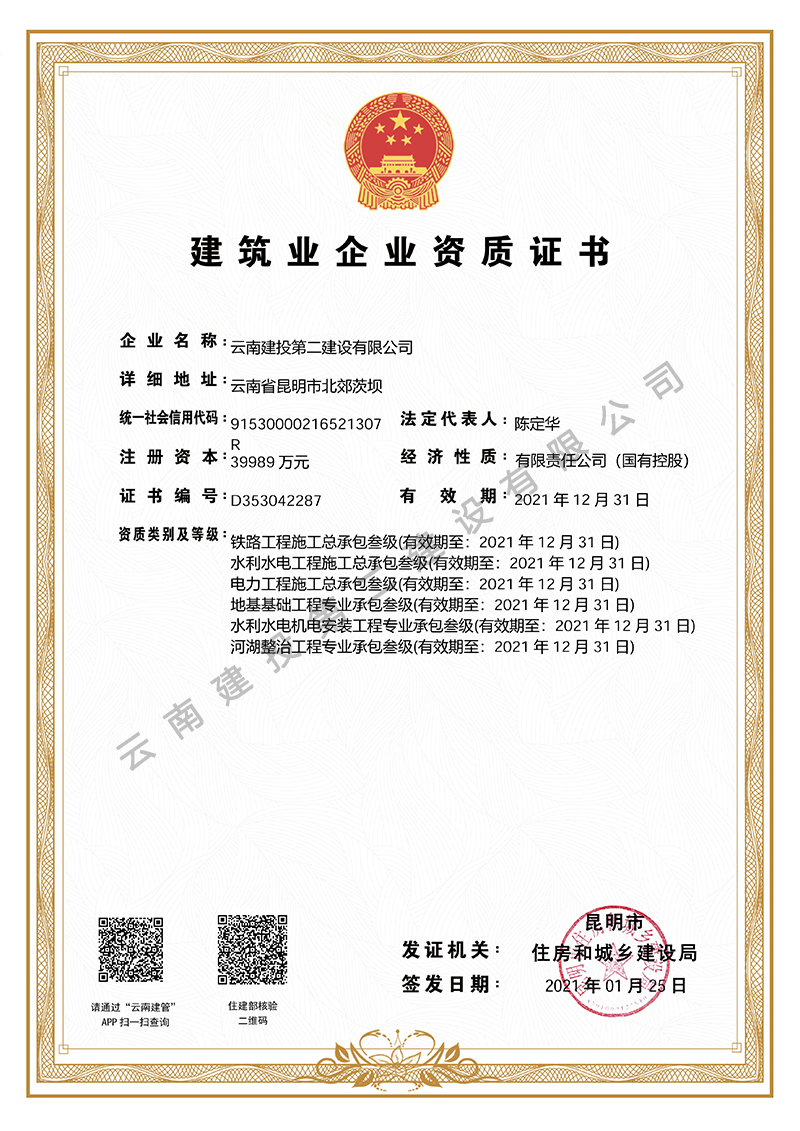 建筑業(yè)企業(yè)資質(zhì)證書(shū)局級(jí)